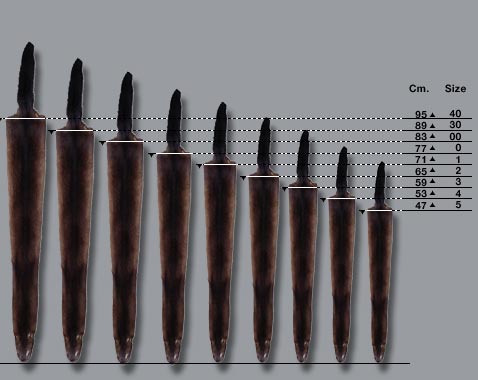 Таблица размеров норки